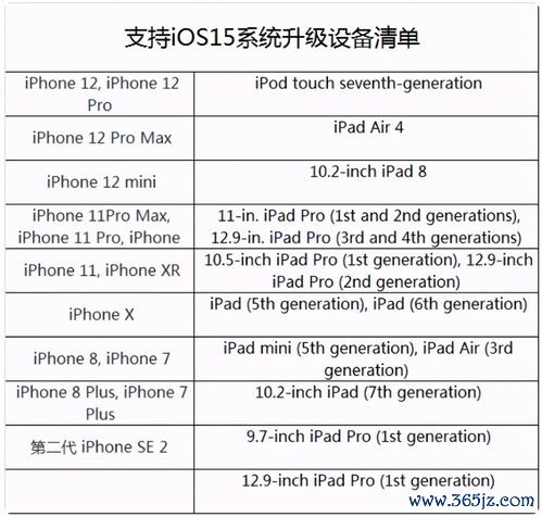 苹果怎样下载欧易_欧易官网ios下载教程